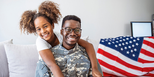 PRMG VA Home Loans
